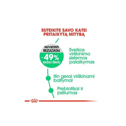 Royal Canin FCN Digestive Care maistas suaugusioms katėms gerai virškinimo sistemos veiklai 0,4 kg
